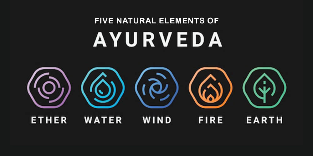 5 Natural Elements of Ayurveda